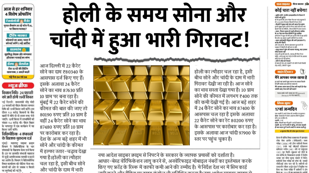 Gold Price Today