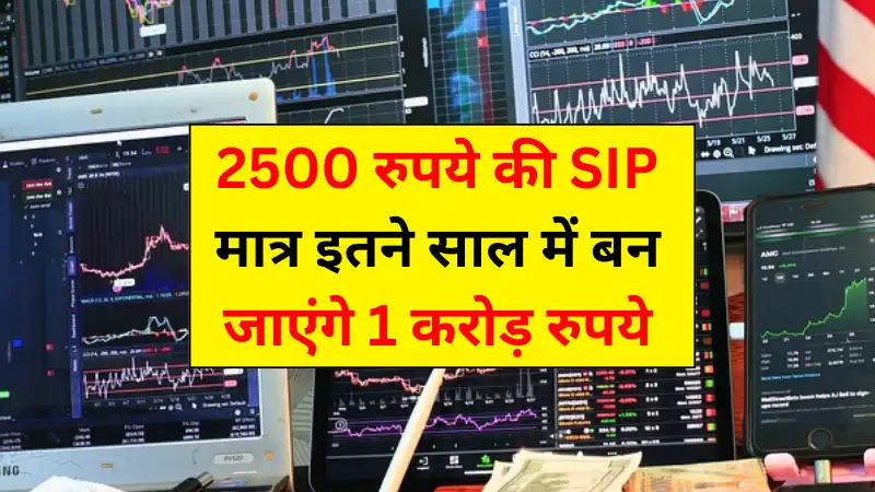 SIP Investment